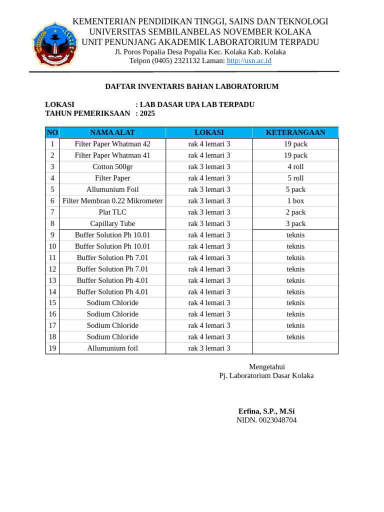Inventaris Alat Laboratorium 2025 | PDF
