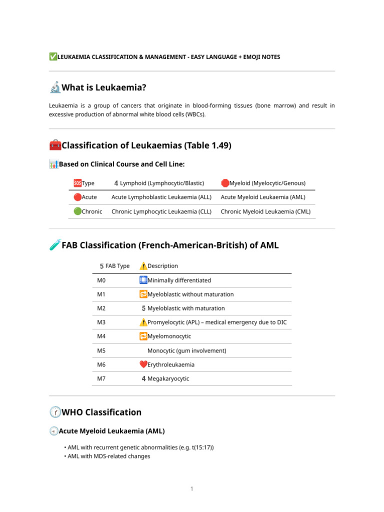 Leukaemia Classification Overview | PDF | Leukemia | Diseases And Disorders