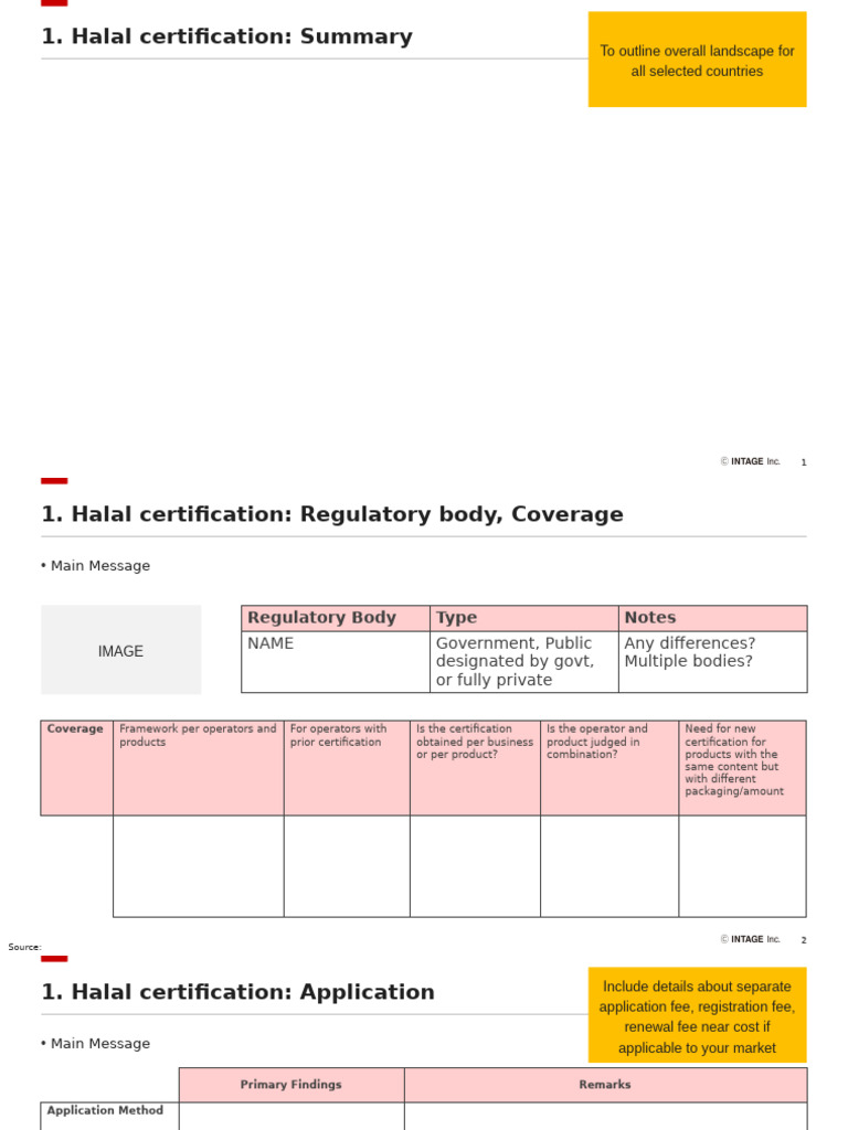 Morocco Halal Certification Overview | PDF