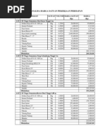 Analisa 2011-REVISI