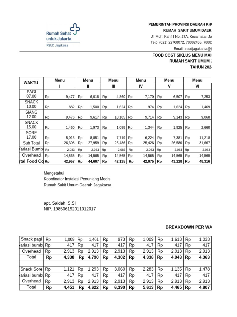 Food Cost | PDF
