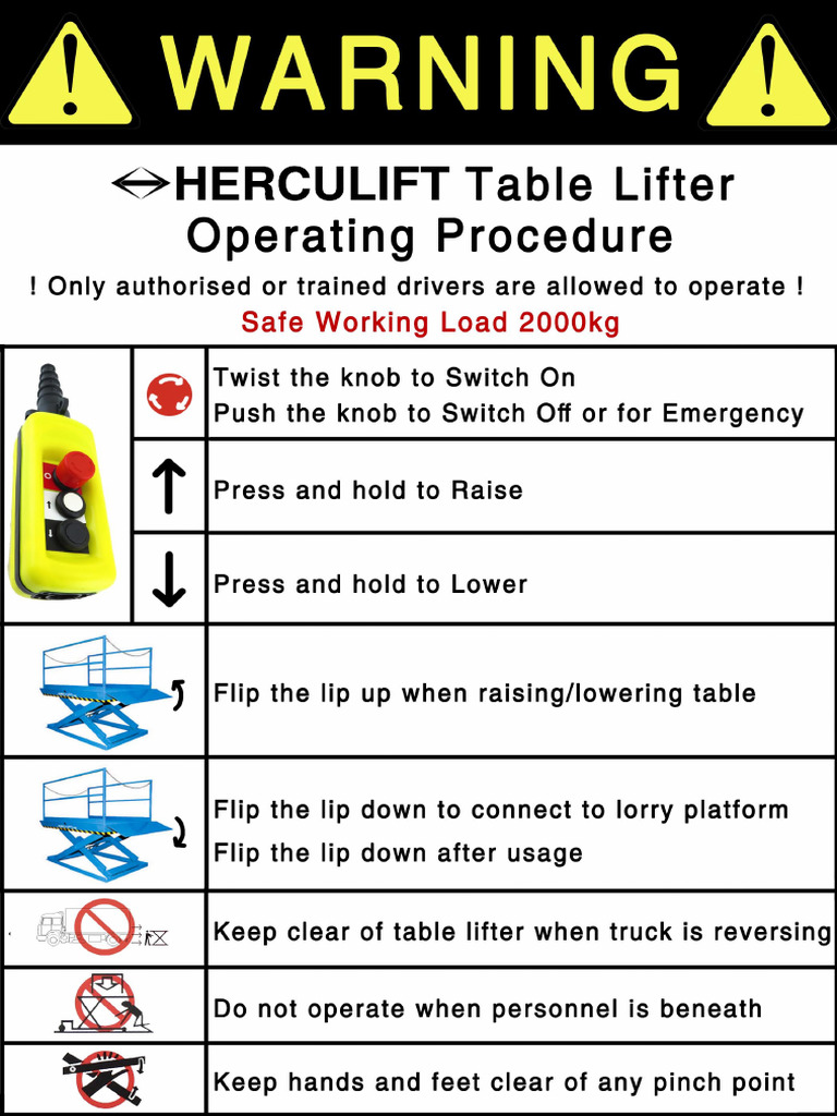 Table Lifter Operating Procedure Graphics - Simple - Pavilion | PDF