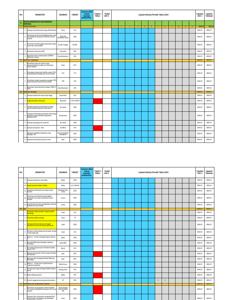 Pkp 2024 Rekapan Semester 1 Pdf