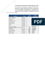 Alcance Funcional Del Sistema de Rentas Del Mef