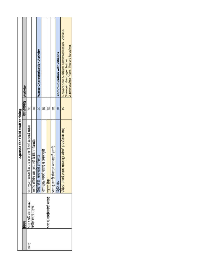 Session 1 | PDF