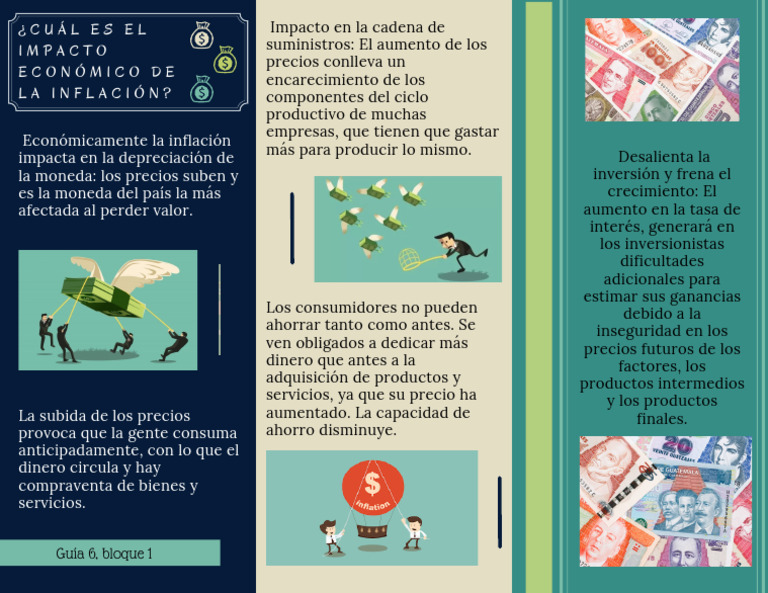 ¿Cuál Es El Impacto Económico de La Inflación | PDF
