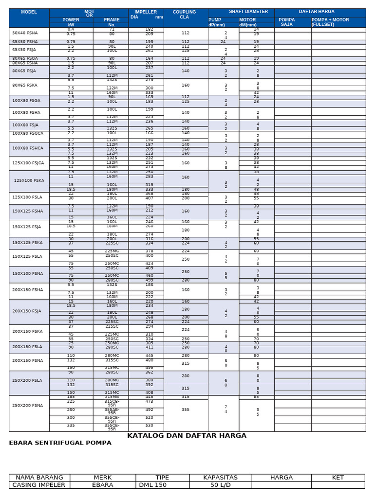 Ebara Centrifugal Pump Price List | PDF | Turbomachinery | Hydraulics