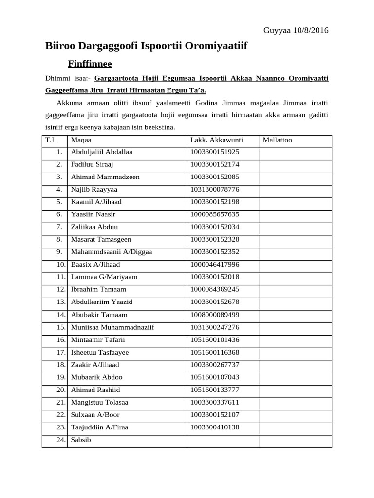 gargaartoota-ispoortii-oromiyaatti-pdf