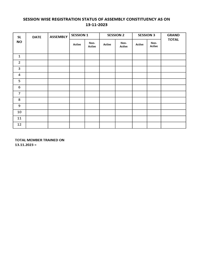 13 11 2023 Session Wise | PDF