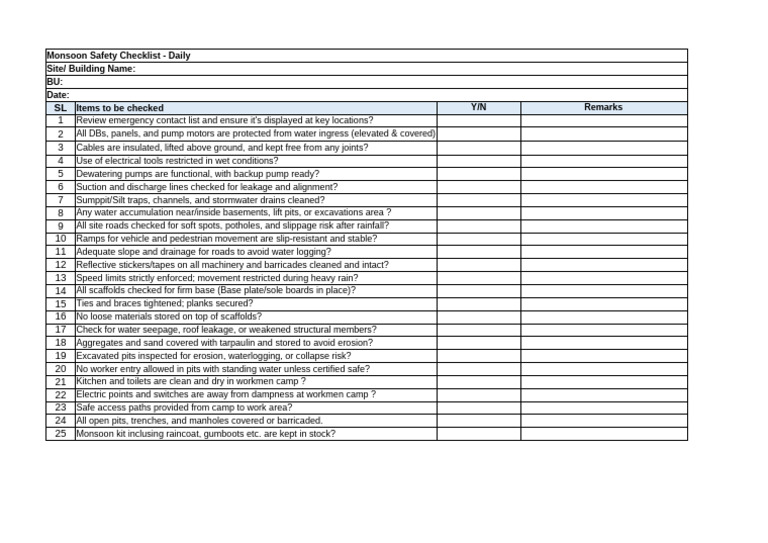 Monsoon Safety Checklist for Buildings | PDF