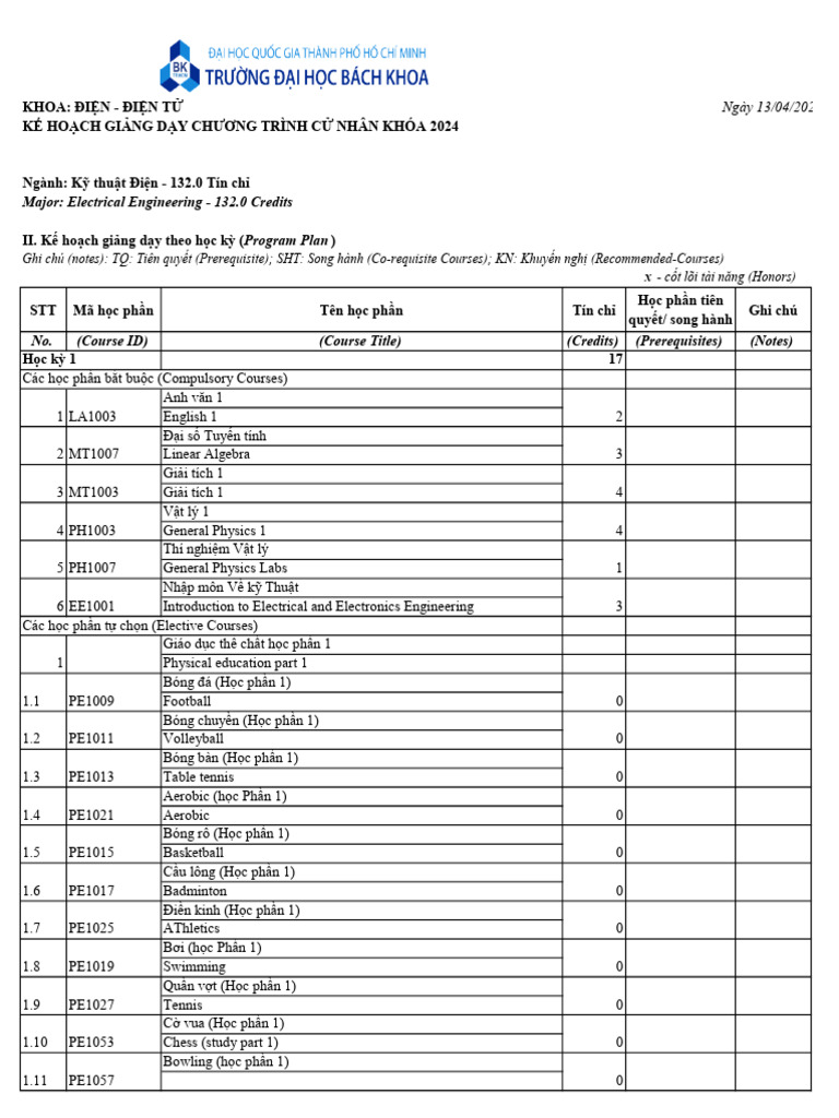 2024 DD Kdi | PDF