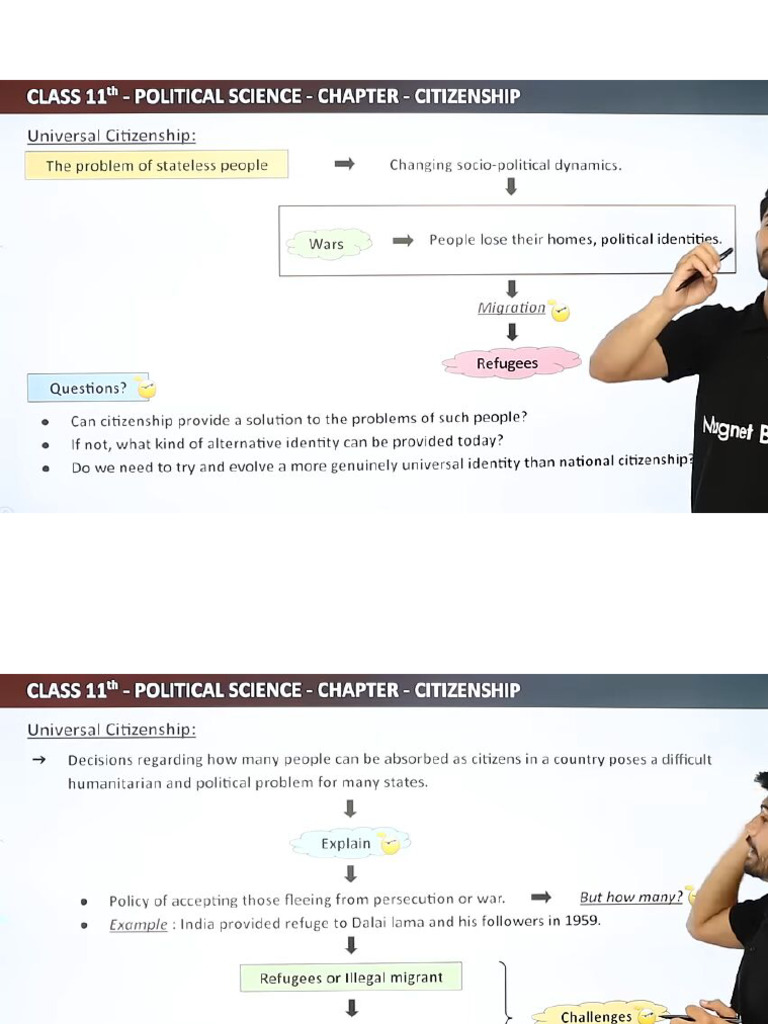 Citizenship - Full Chapter Explanation - Class 11 Political Science ...