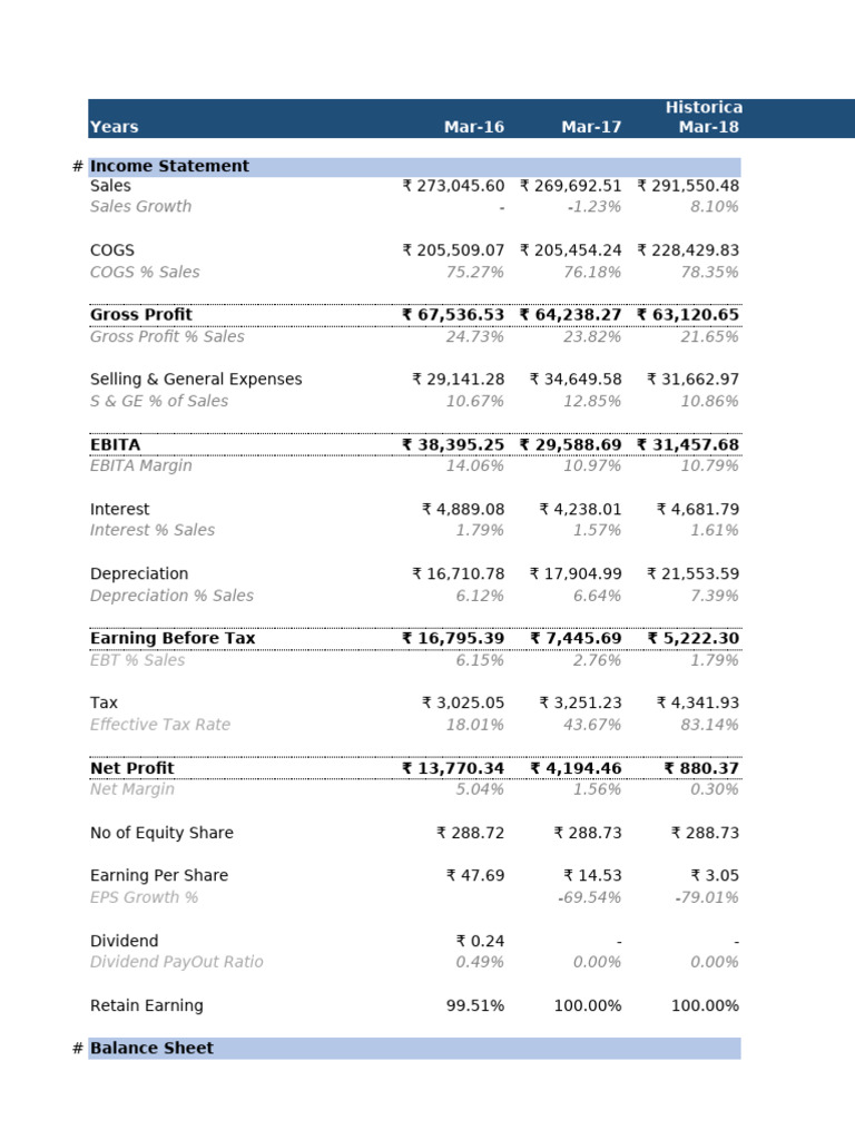 Tata Motors Financial Overview 2025 | PDF | Errors And Residuals | Expense