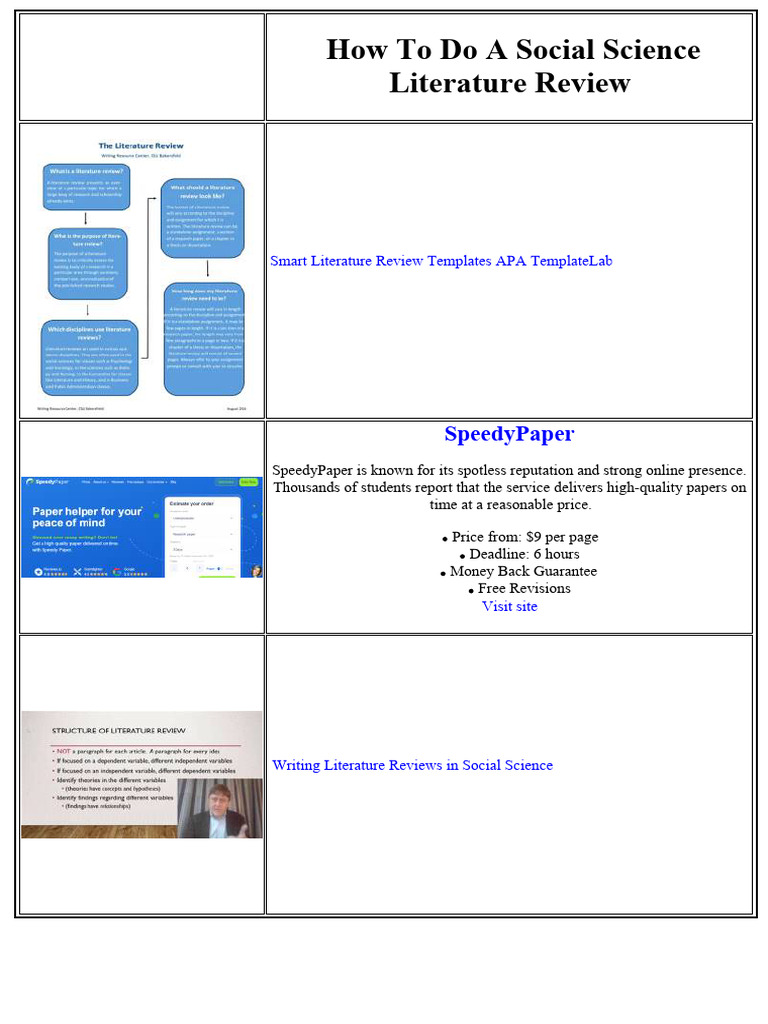 How To Do A Social Science Literature Review | PDF | Essays | Academic ...