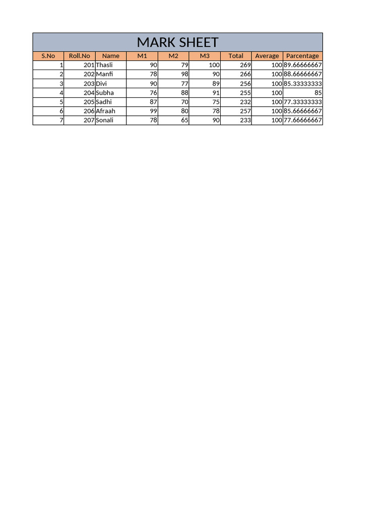 Mark Sheet | PDF