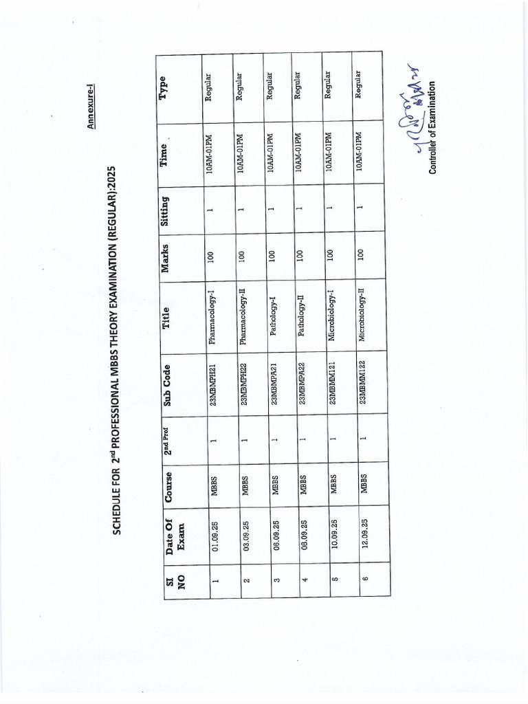 2025 MBBS 2nd Year Exam Schedule | PDF