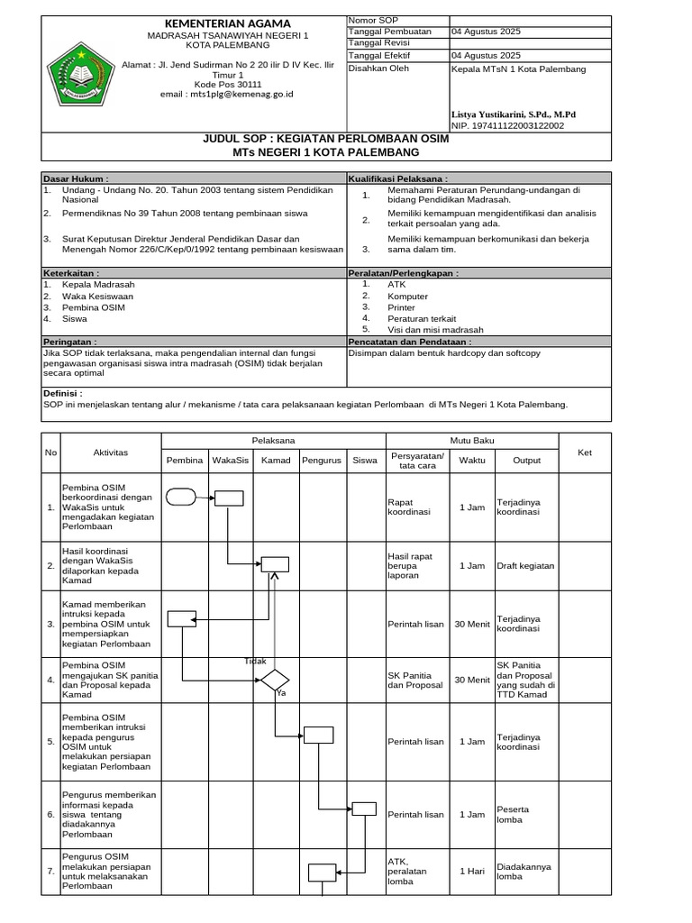 Sop Osim | PDF