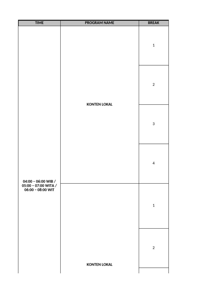 PROMO PLAN+ Biro Lokal Kota 21jam Pasca Ramadan 2022 | PDF