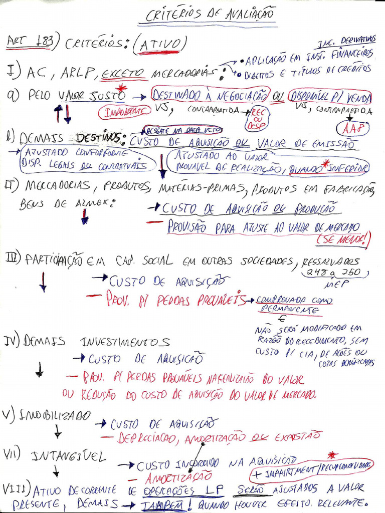 SEFA PA - Criterios de Avaliação, AAP, Impairment | PDF