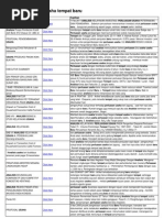 Download Analisis Perluasan Usaha Tempat Baru by Habibi Kaharuddin SN89902212 doc pdf