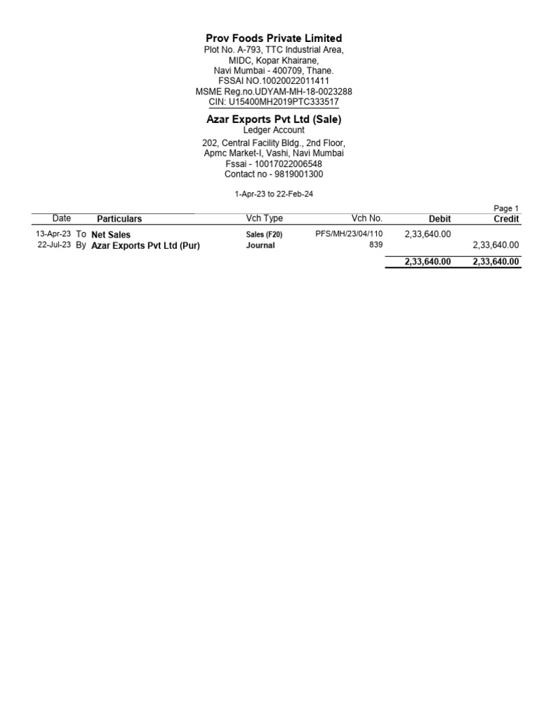 Azar Account Ledger Summary | PDF