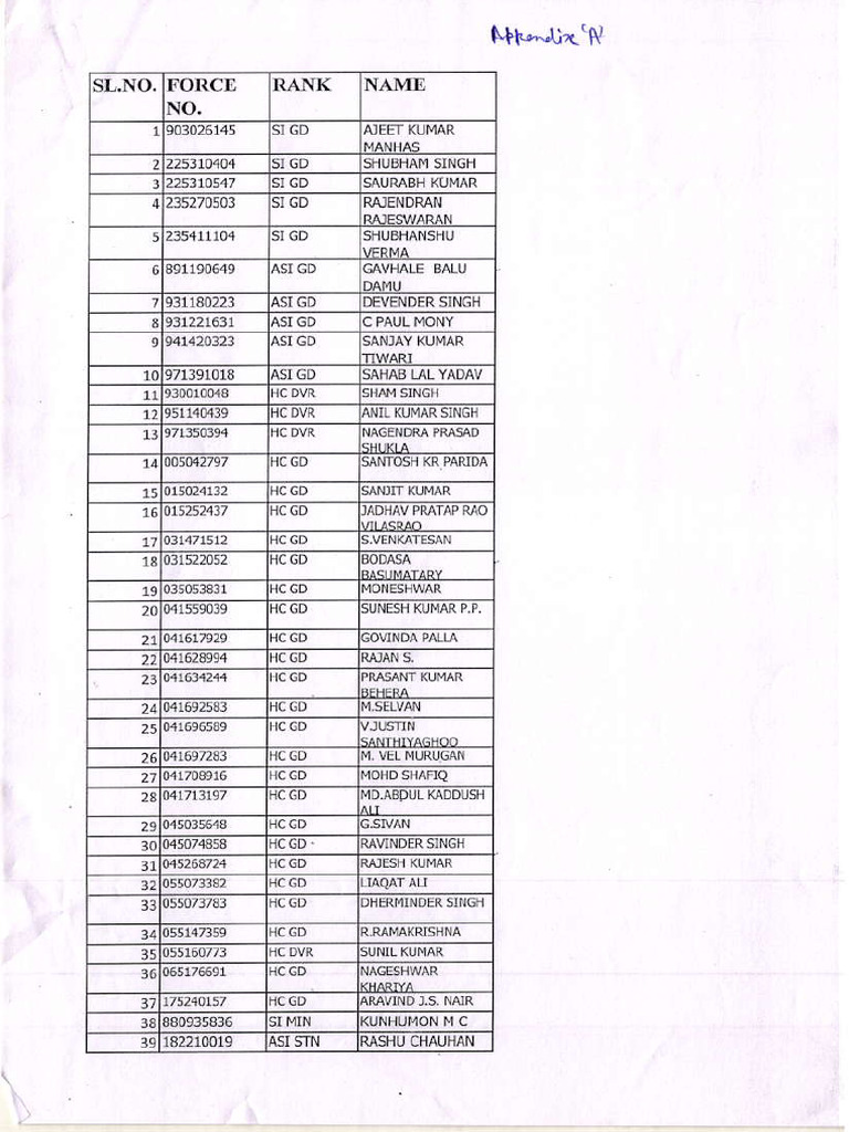 15 Appendix A B-2 | PDF