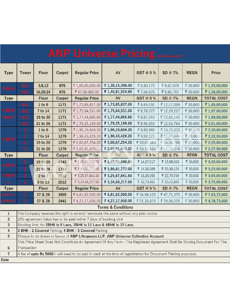 Price Sheet | PDF