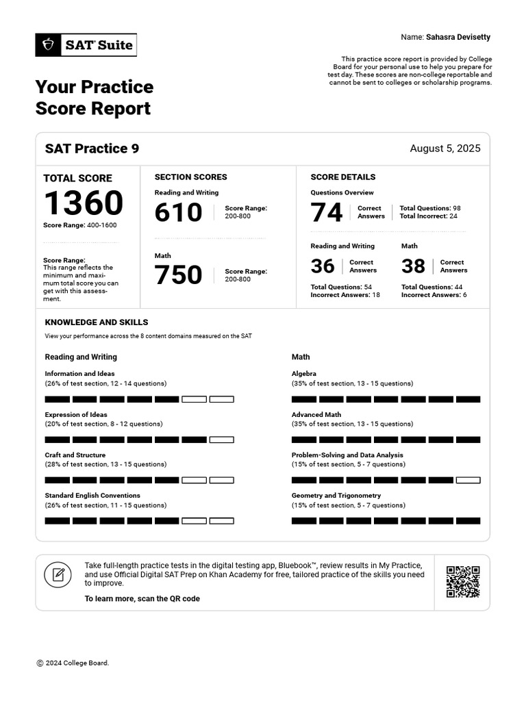 SAT Practice Score Report for Sahasra | PDF | Sat