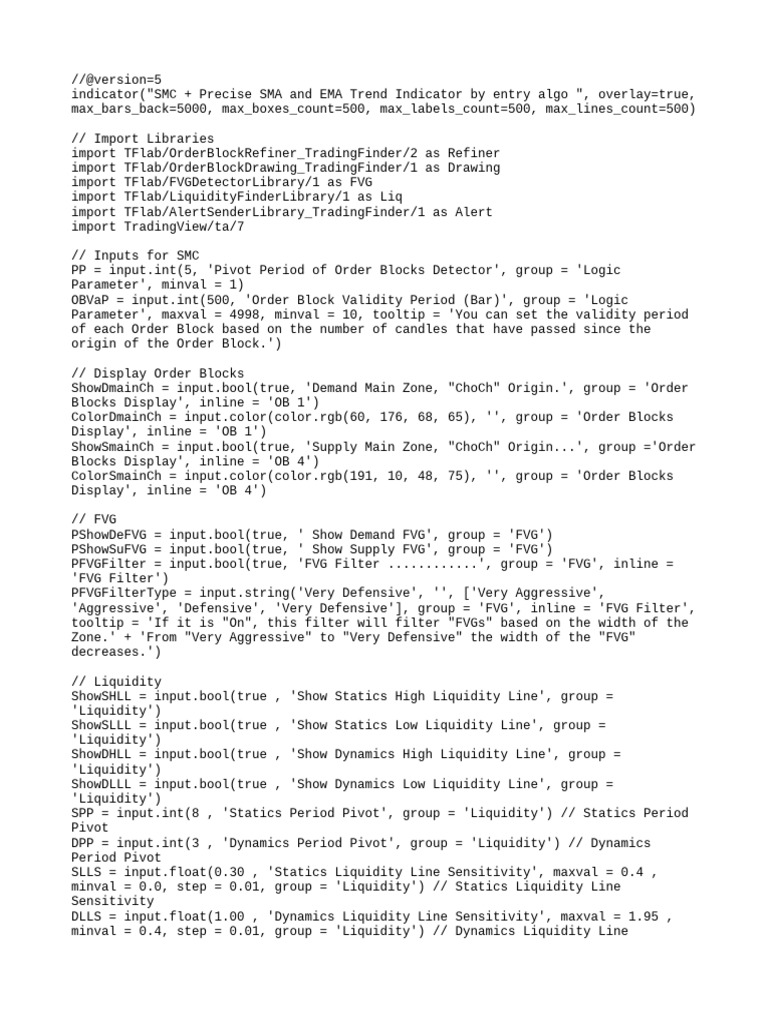 SMC + Precise SMA and EMA Trend Indicator by Entry Algo | PDF ...