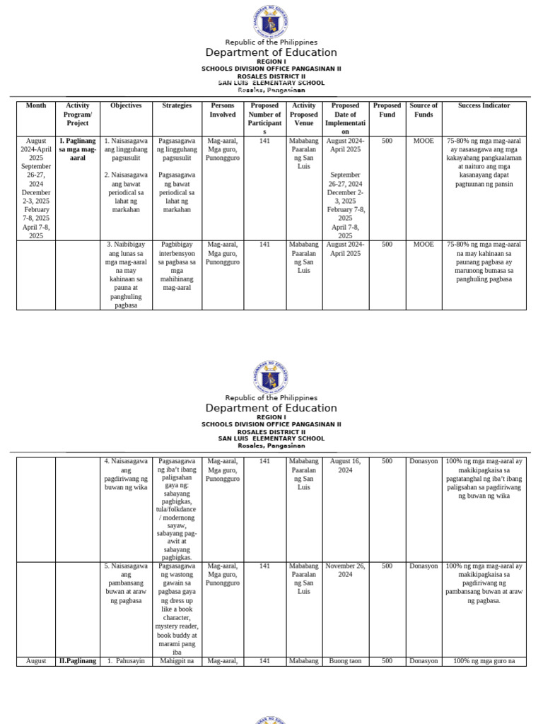 Action Plan in Filipino 24-25 | PDF