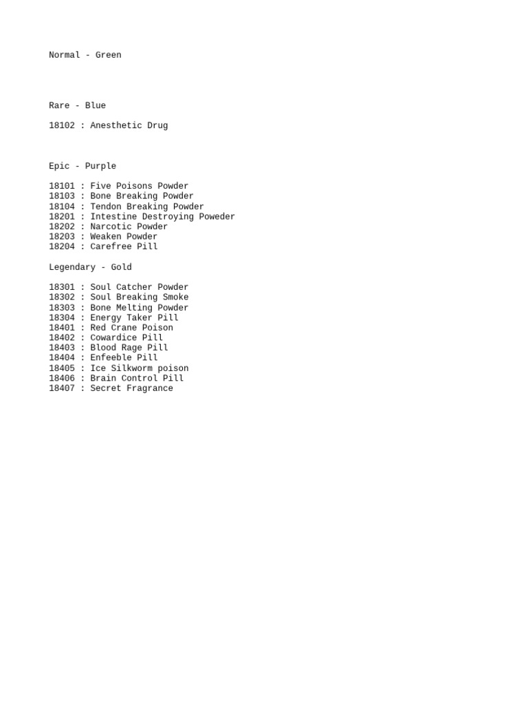 Anesthetic and Poison Powders List | PDF