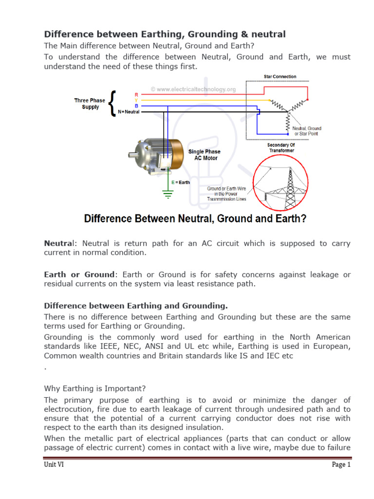 Earthing, Grounding & Neutral Explained | PDF | Power (Physics) | Wire
