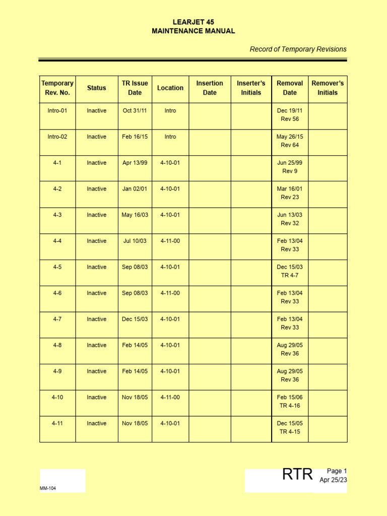 Learjet 45 Maintenance Manual Revisions | PDF