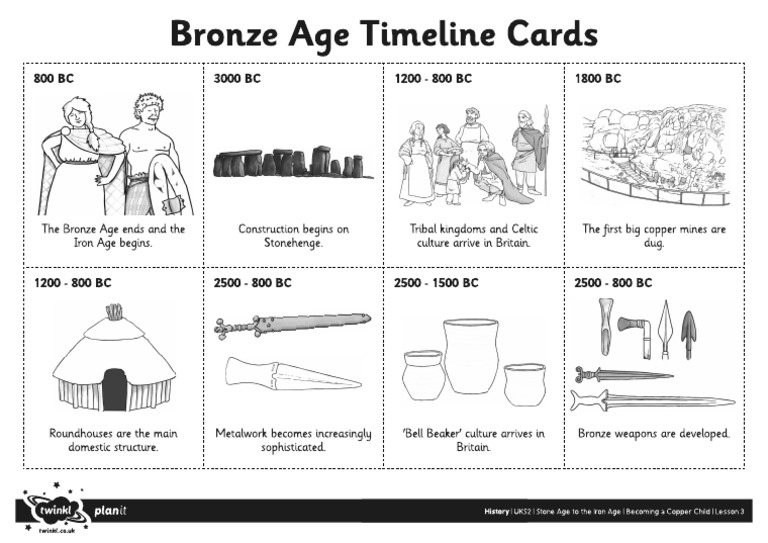 Bronze Age Timeline Cards - Black and White | PDF