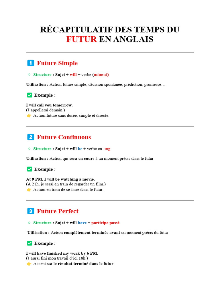 Temps verbaux en anglais résumé | PDF | Syntaxe | Morphologie linguistique