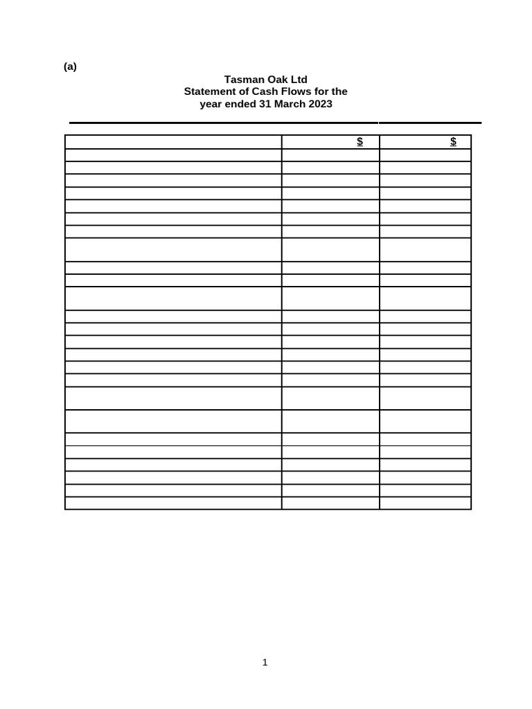 Tasman Oak Ltd Cash Flow Statement 2023 | PDF | Expense | Cash Flow ...