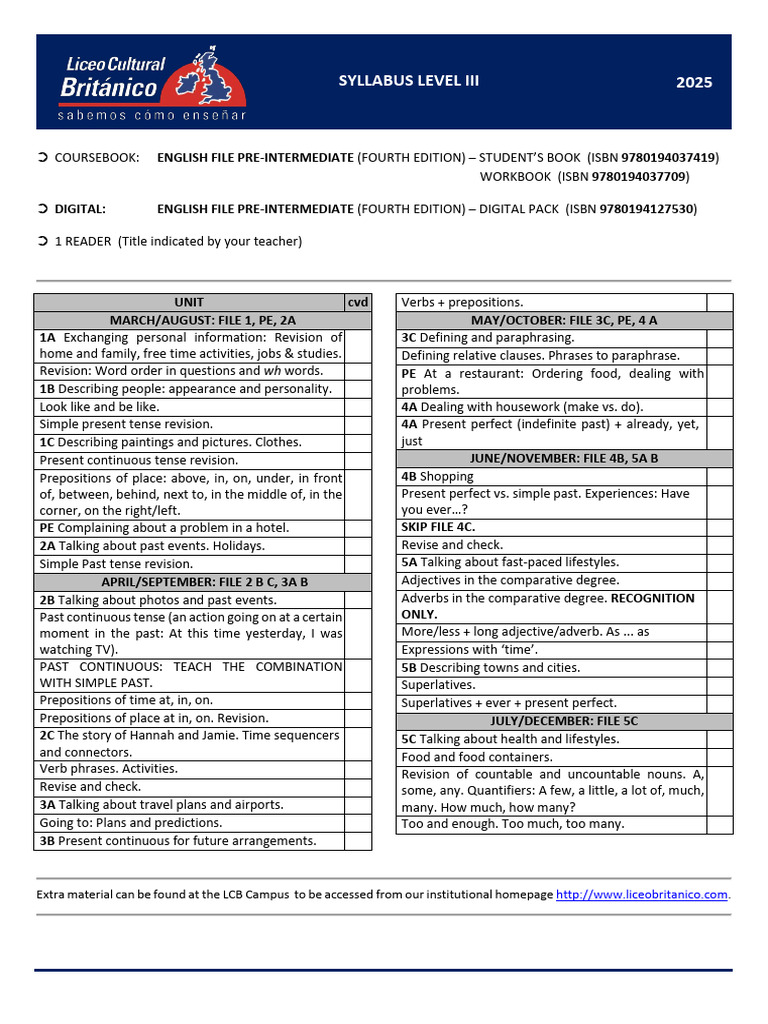SYLLABUS LEVEL III 2025 - GC - Sts | PDF | Grammatical Tense | Adverb
