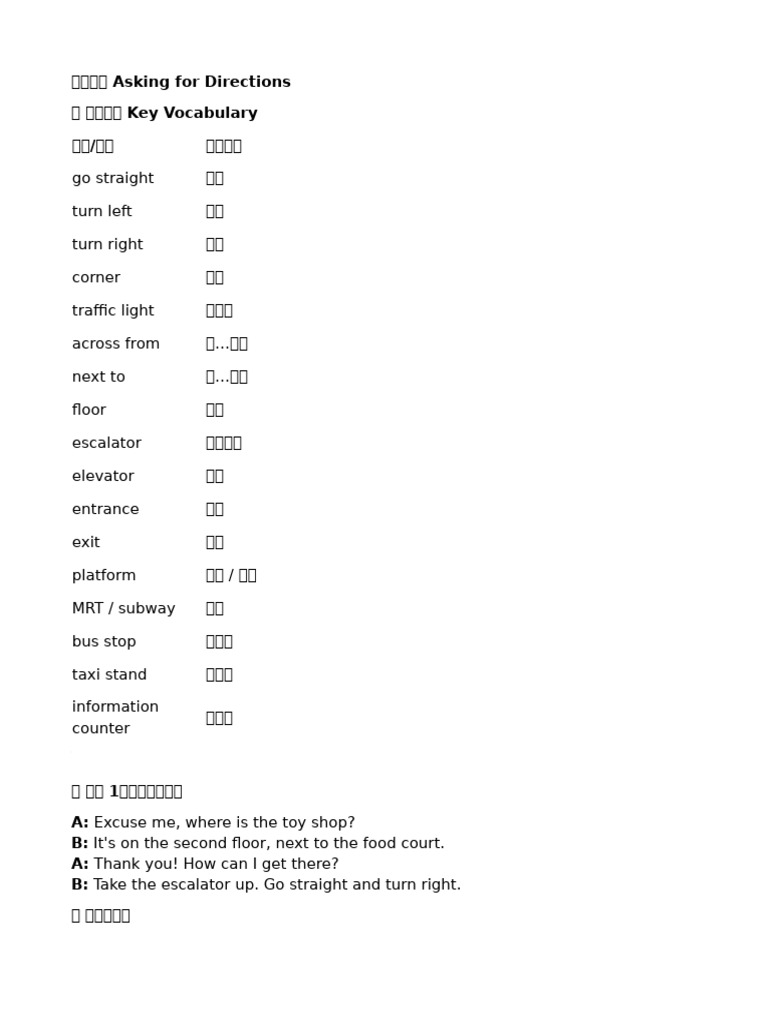 Directions to My Office | PDF | Transport