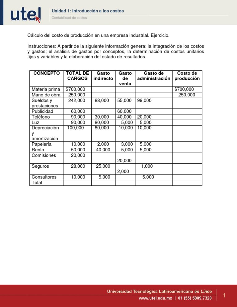 Cálculo del costo de producción en una empresa industrial