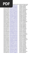 Product Inventory and Pricing Data | PDF