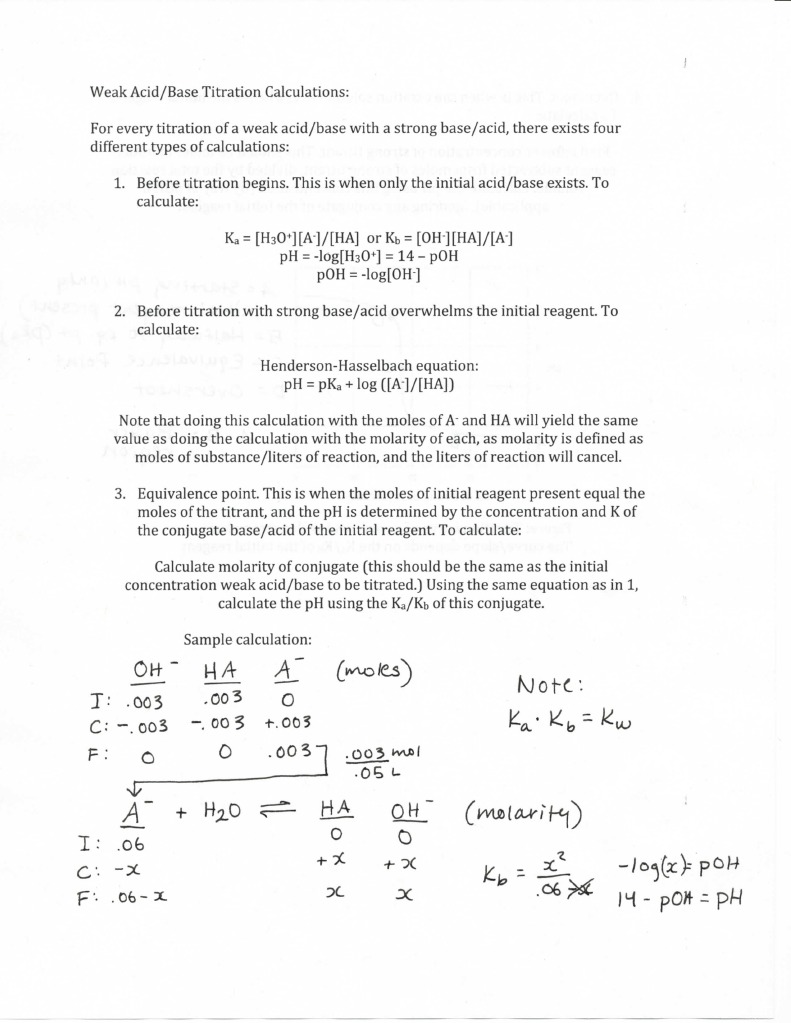Titration Calculations