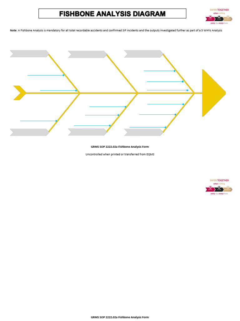Fishbone Analysis for Safety Incidents | PDF | Leak | Safety