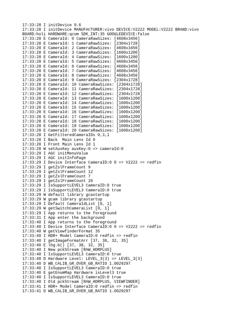 Vivo V2222 Camera Initialization Logs | PDF