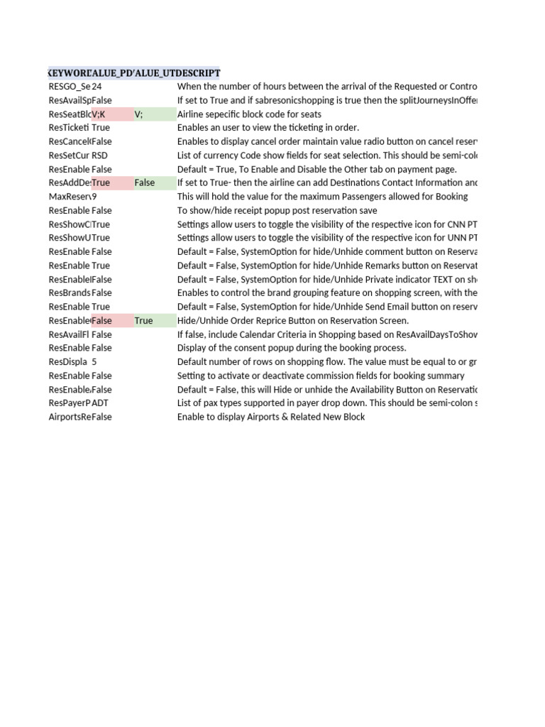Reservation System Configuration Settings | PDF | Software