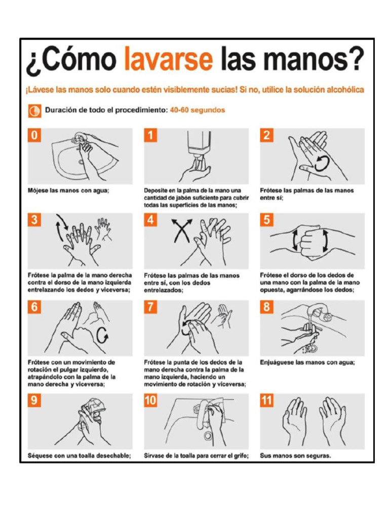 Lavado de Manos 11 Pasos | PDF
