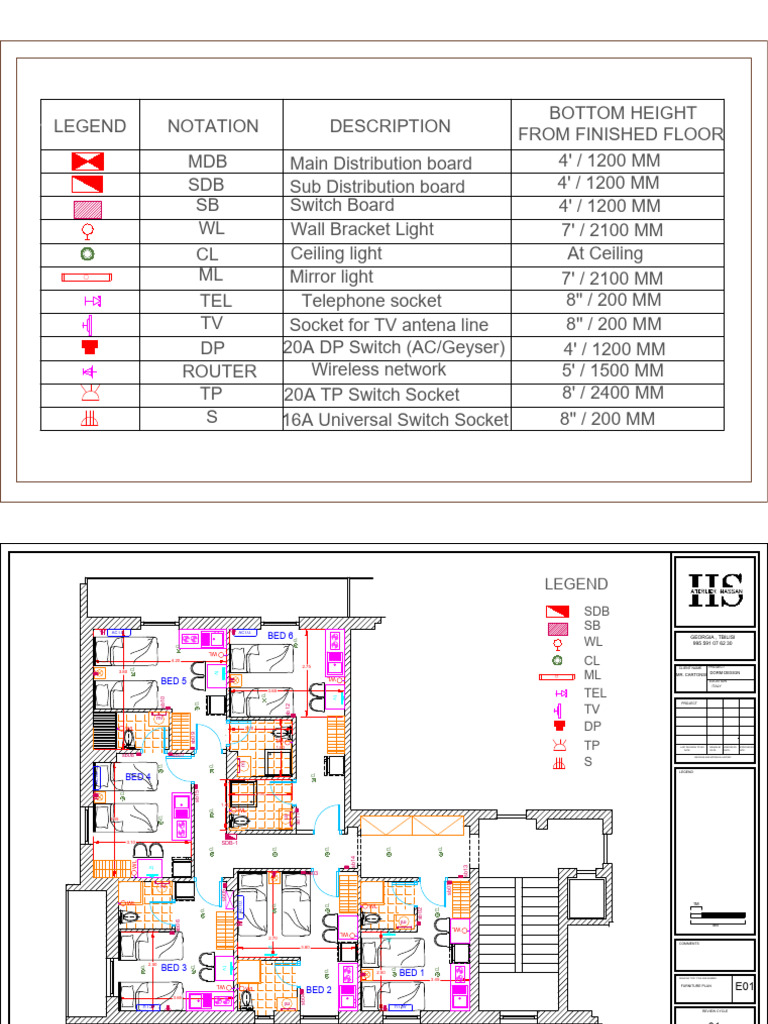 Electrical Layout 26 04 25 | PDF | Electrical Engineering | Wire