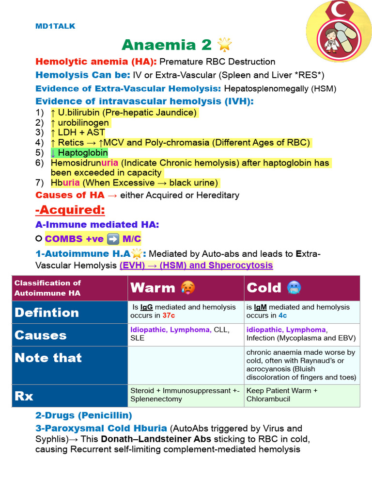 Understanding Hemolytic Anemia Types | PDF | Anemia | Hematology
