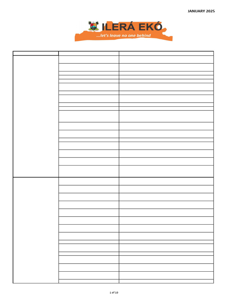Ilera Eko Hospital Directory 2025 | PDF