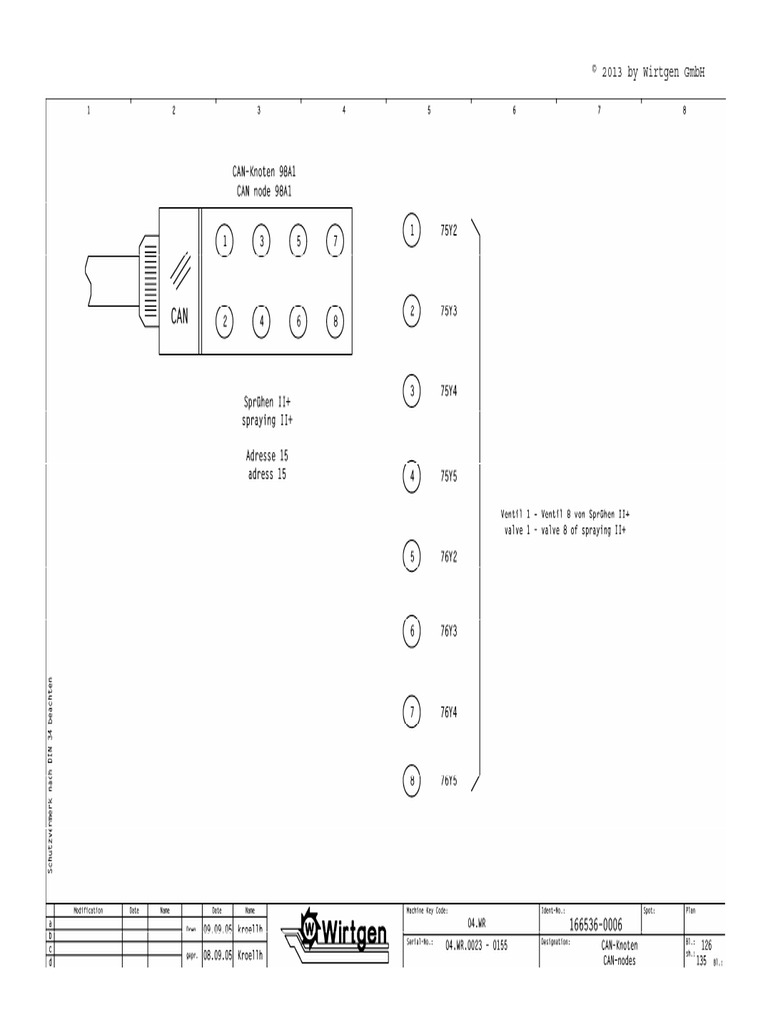 Fpi 0116 | PDF