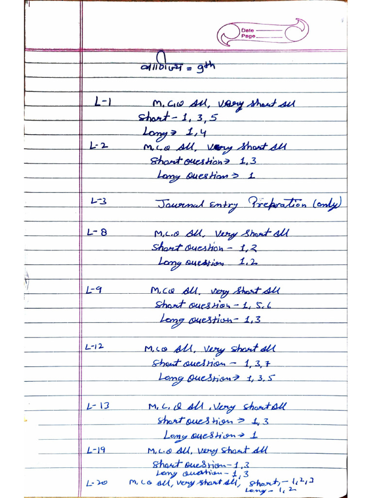 Commerce Revision Paper Class 9th | PDF